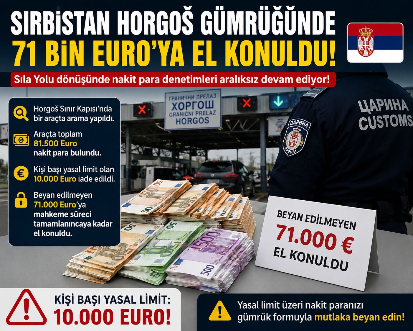 Sırbistan Horgoš Sınır Kapısı’nda 71 bin euroya el konuldu