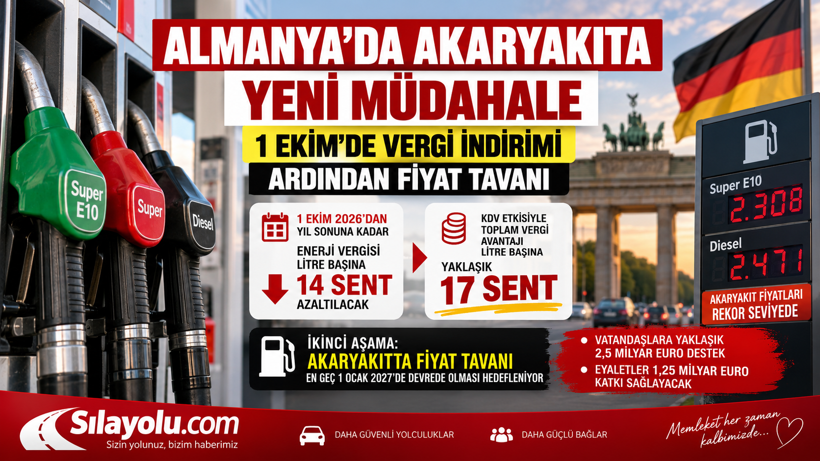 Almanya’da Akaryakıta 1 Ekim’de Vergi İndirimi, Ardından Fiyat Tavanı Planlanıyor
