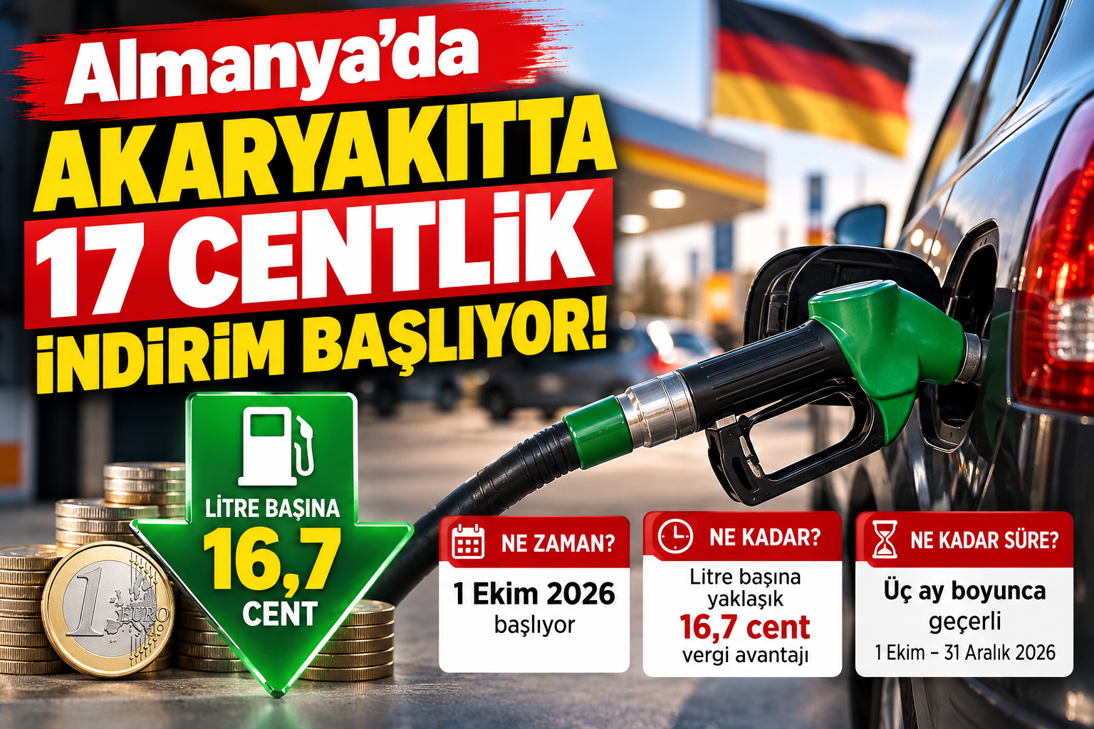 1.Ekim’de Akaryakıtta 17 Centlik Vergi İndirimi Başlıyor!
